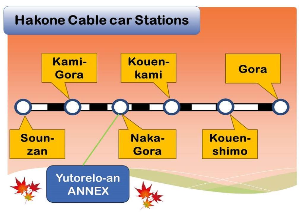 ホテル ゆとりろ庵 Annex 箱根町 エクステリア 写真